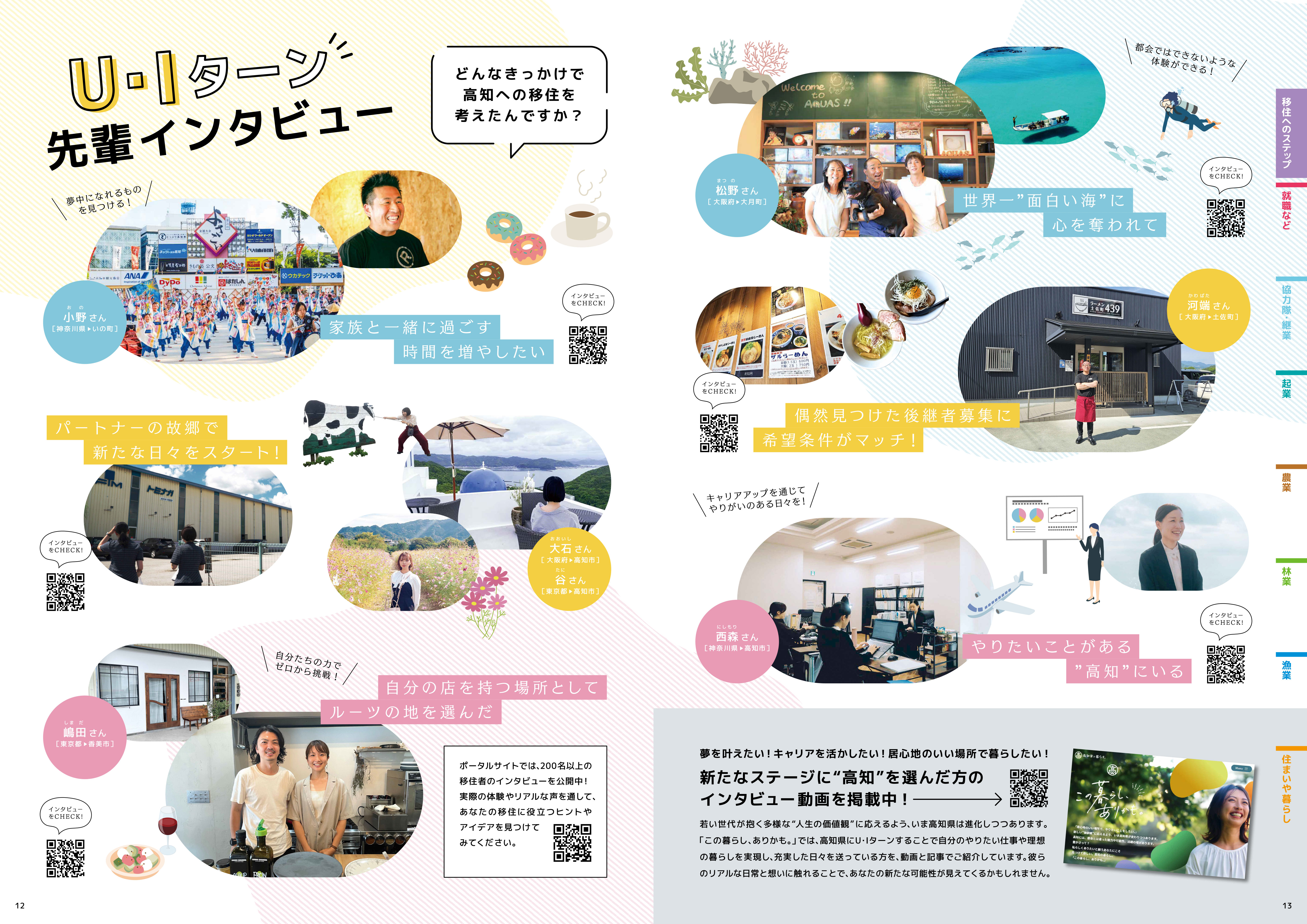 U・Iターン先輩インタビュー
